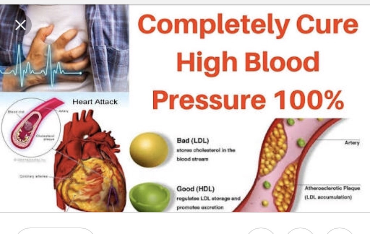 Solution for high BP